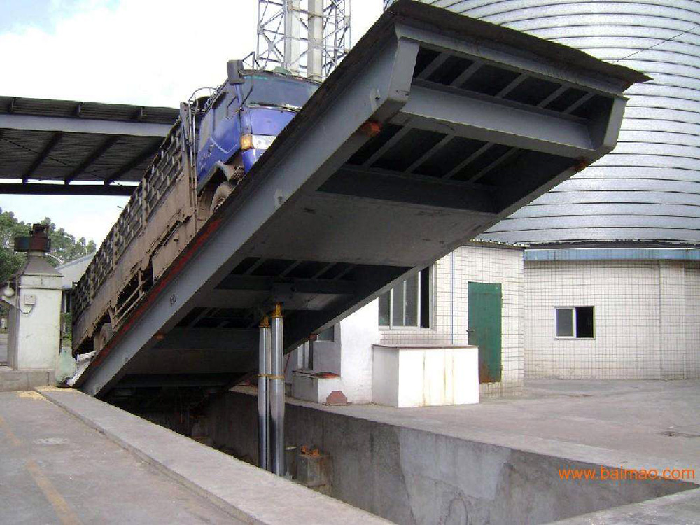  卸車機的操作規程